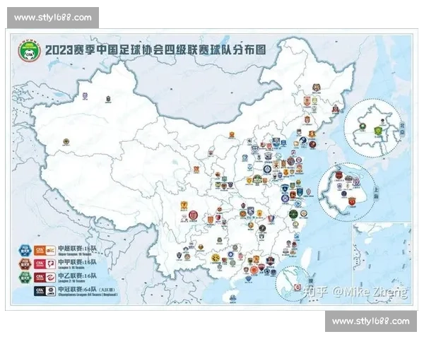 中国足球未来发展前景与青训体系改革新机遇展望全球竞争格局下 中国足球未来发展前景与青训体系改革新机遇展望全球竞争格局下