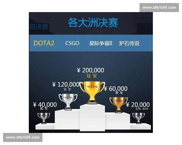 电竞训练中的科学方法与创新策略研究及应用实践探索